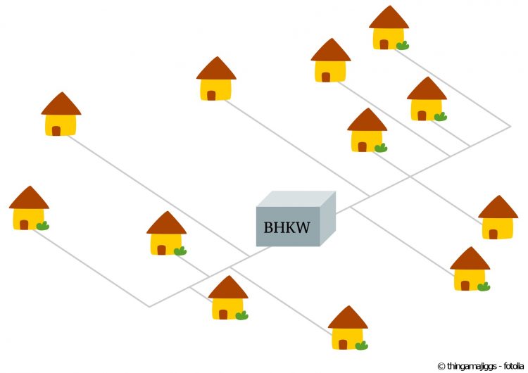 energienetz blockheizkraftwerk